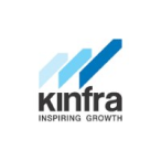 Kerala Industrial Infrastructure Development Corporation Ltd