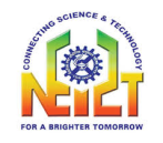 North East Institute of Science & Technology(NEIST)